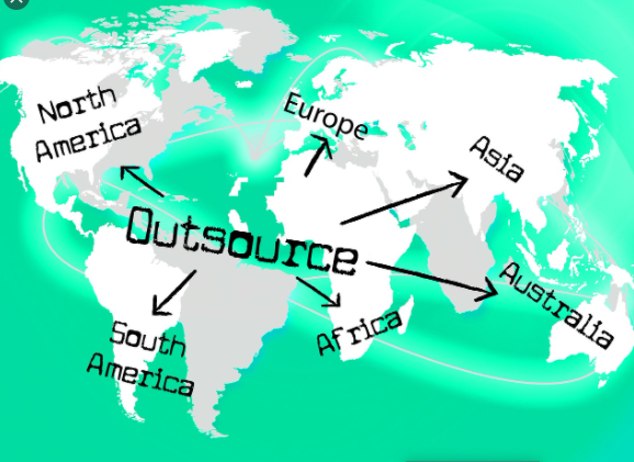 All About  Outsourcing Services?