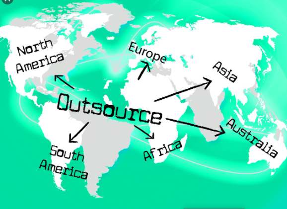 All About Outsourcing Services?