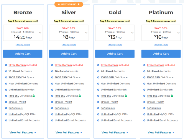 Start Your Web Hosting Business This Christmas with MilesWeb’s Best Deals 