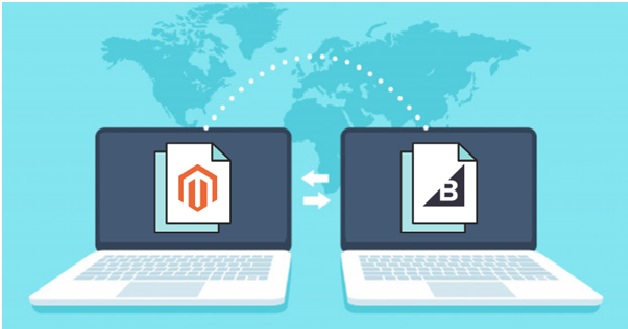 How To Migrate Magento to BigCommerce: Complete Guide