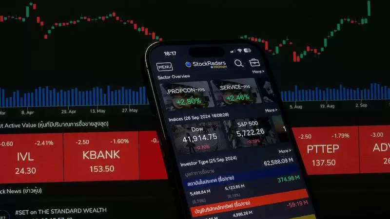 How Daily Index Movements Shape Smart Investor Decisions